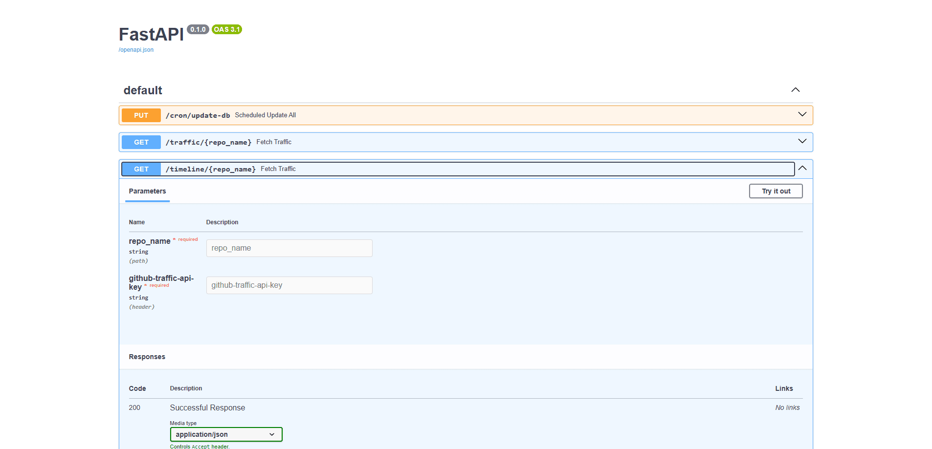 Github Traffic API - Image 1